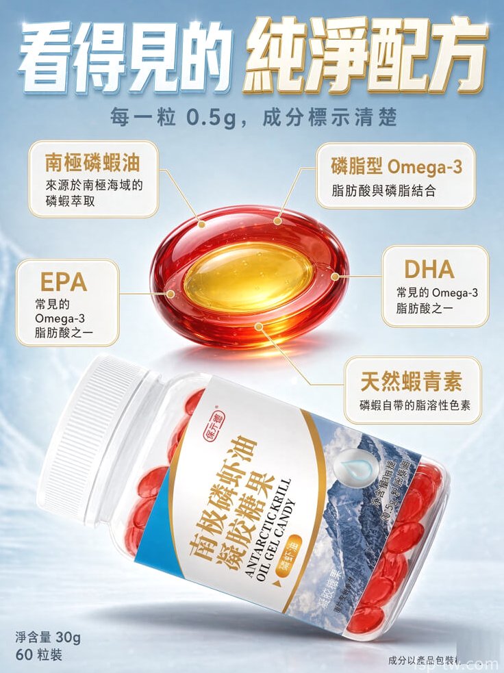 保元德南極磷蝦油產品介紹